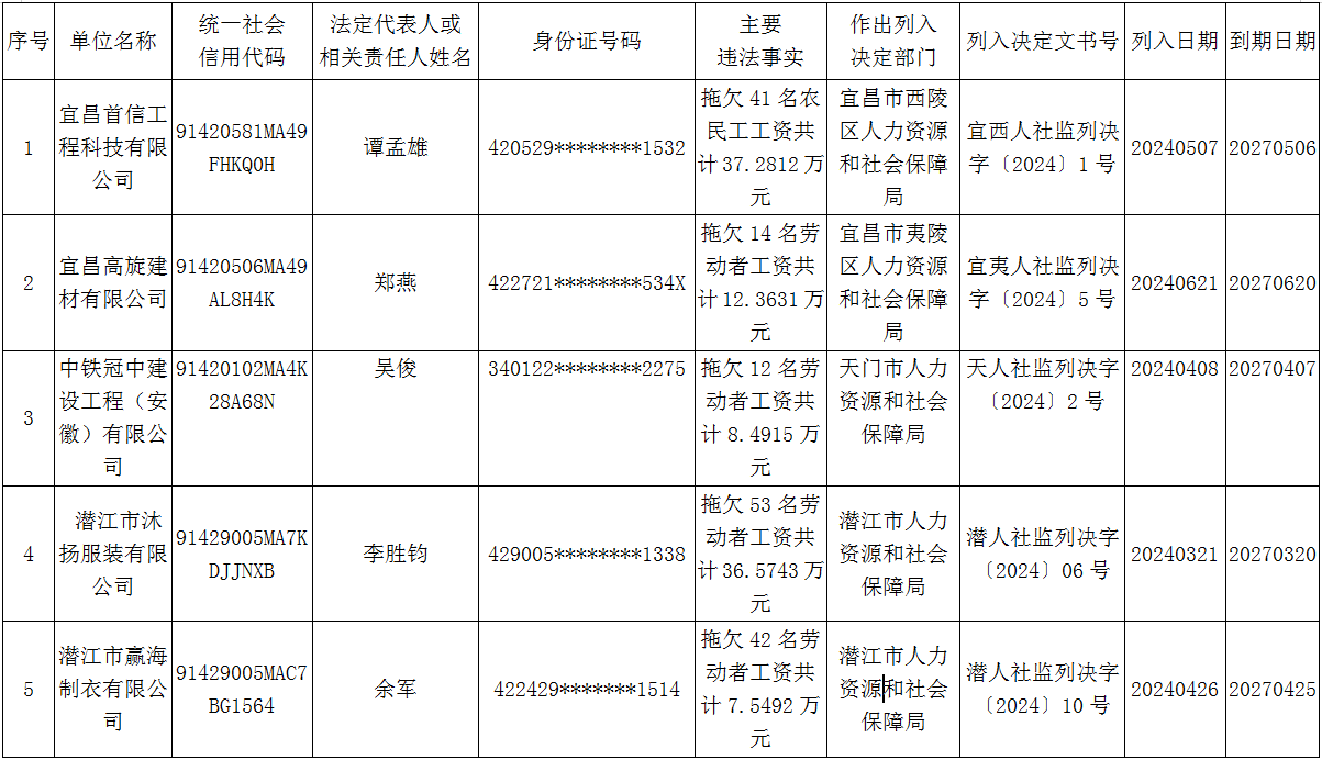 QQ图片20240710162800.png WG彩票