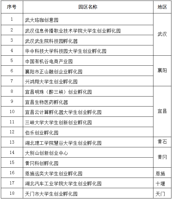 就业中心5.19.png WG彩票