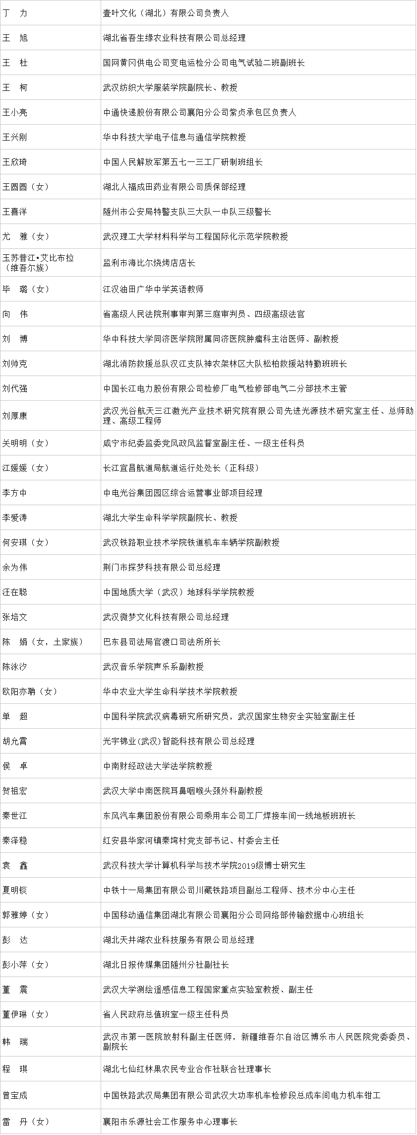 QQ图片20230421085629.png WG彩票