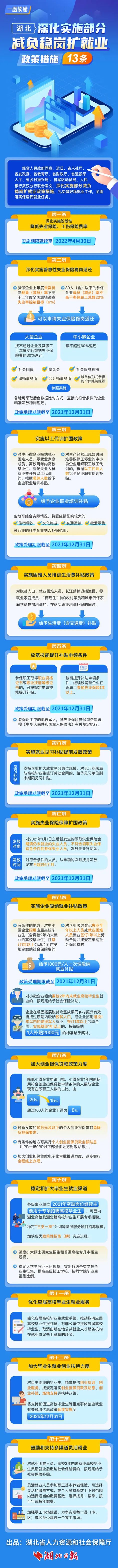 WG彩票